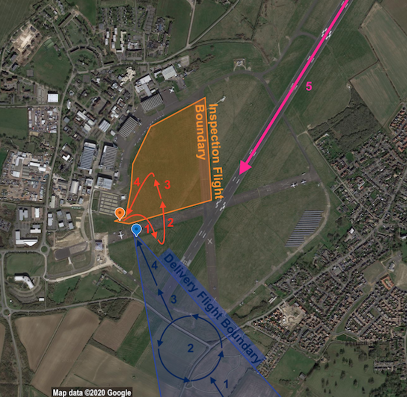 Rise Scenario Diagram Small (1)